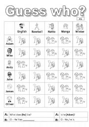 English Worksheet: Guess who? Does he/she like? 