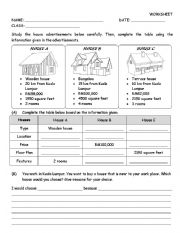 English Worksheet: Writing Exercise