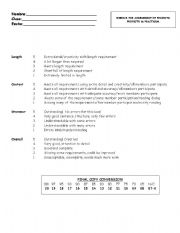 English Worksheet: Rubrics for Assessment of Projects