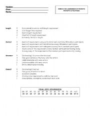 Rubrics for Assessment of Projects