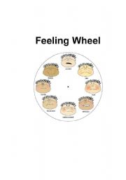 feeling wheel