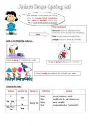 English Worksheet: future tense (going to)