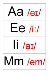 The Alphabet - Phonetic Transcription