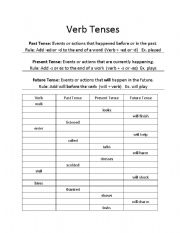 English Worksheet: verb tenses