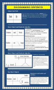 English Worksheet: DIAGRAMMING SENTENCES