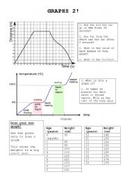 English Worksheet: Graph reading 2