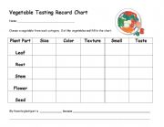 English worksheet: Vegetable Tasting Record Chart