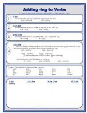 Gerund form and Present Continuous