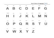 English Worksheet: The alphabet-spelling