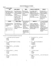English worksheet: Workshop Eleventh Grade