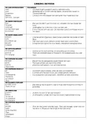 English Worksheet: Linking words