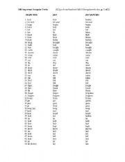 English Worksheet: 100 irregular verbs