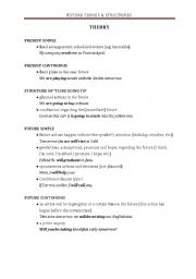 Future tenses & structures (all) - theory & exercises