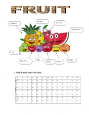 English Worksheet: fruit