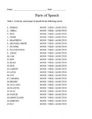 English Worksheet: Part of Speech Practice