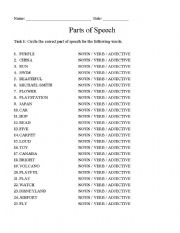 English worksheet: Part of Speech Practice