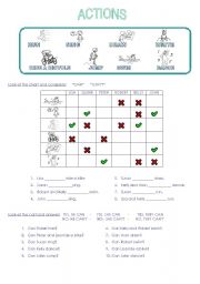 English Worksheet: CAN  - ACTIONS