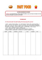 English Worksheet: Junk Food Spoof Video 