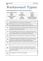 English Worksheet: RESTAURANT TYPES