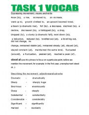 English Worksheet: IELTS Task 1 vocab