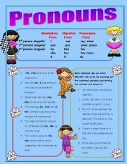 English Worksheet: Personnal Pronouns
