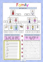 English Worksheet: Family 1