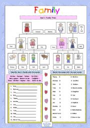 English Worksheet: Family 2  (in-law included)