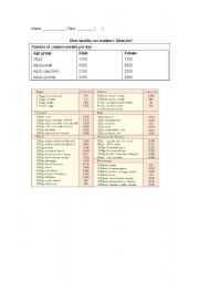 English Worksheet: Table of calories for food