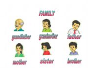 English Worksheet: Family members