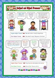 Subject and Object Pronouns