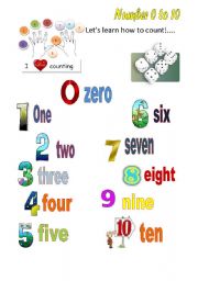 English Worksheet: Learn about number 1 - 10