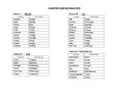 English Worksheet: Countries and nationalities