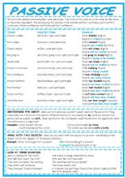 English Worksheet: PASSIVE VOICE: EXPLANATION AND EXERCISES (KEY INCLUDED)