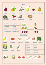 English Worksheet: food and drinks