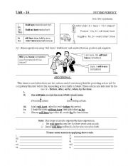 English Worksheet: Future Perfect Tense + Exercises