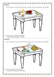 English Worksheet: Speaking card- food