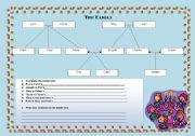 English Worksheet: FAMILY TREE