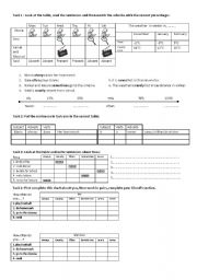 English worksheet: Adverbs of frequency