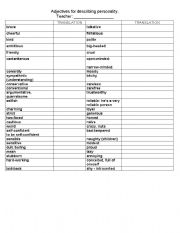 English worksheet: PERSONALITY TRAITS. 