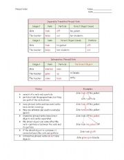 English Worksheet: Phrasal Verbs Explanation and Exercises