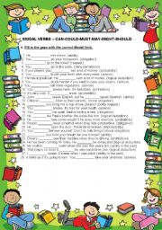 Modal Verbs