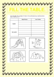 English worksheet: fil the talbe