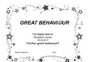 behaviour degree