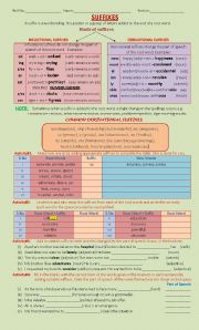 English Worksheet: suffix and its kind