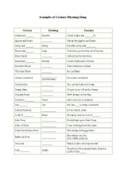 English Worksheet: Cockney Rhyming Slang Quiz