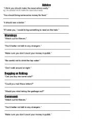 English Worksheet: reporting verbs, ask, order, warn, beg, advise