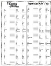 English Worksheet: Basic Vocabulary of Action Verbs in English