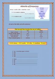 English Worksheet: Adverbs of Frequency