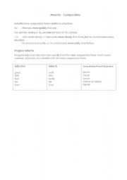 English Worksheet: Adverbs