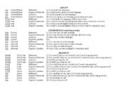 English Worksheet: Modal examples